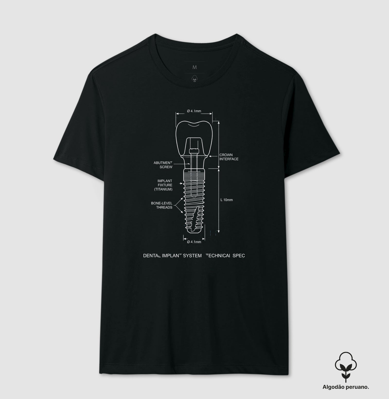 Camisa Dental Implant: The Blueprint