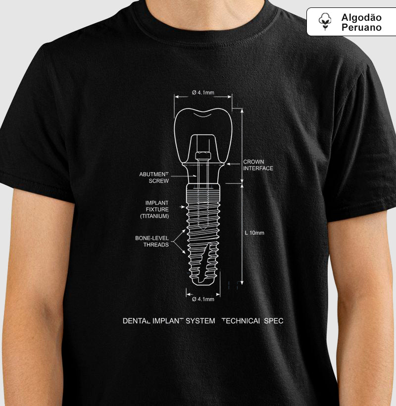 Camisa Dental Implant: The Blueprint